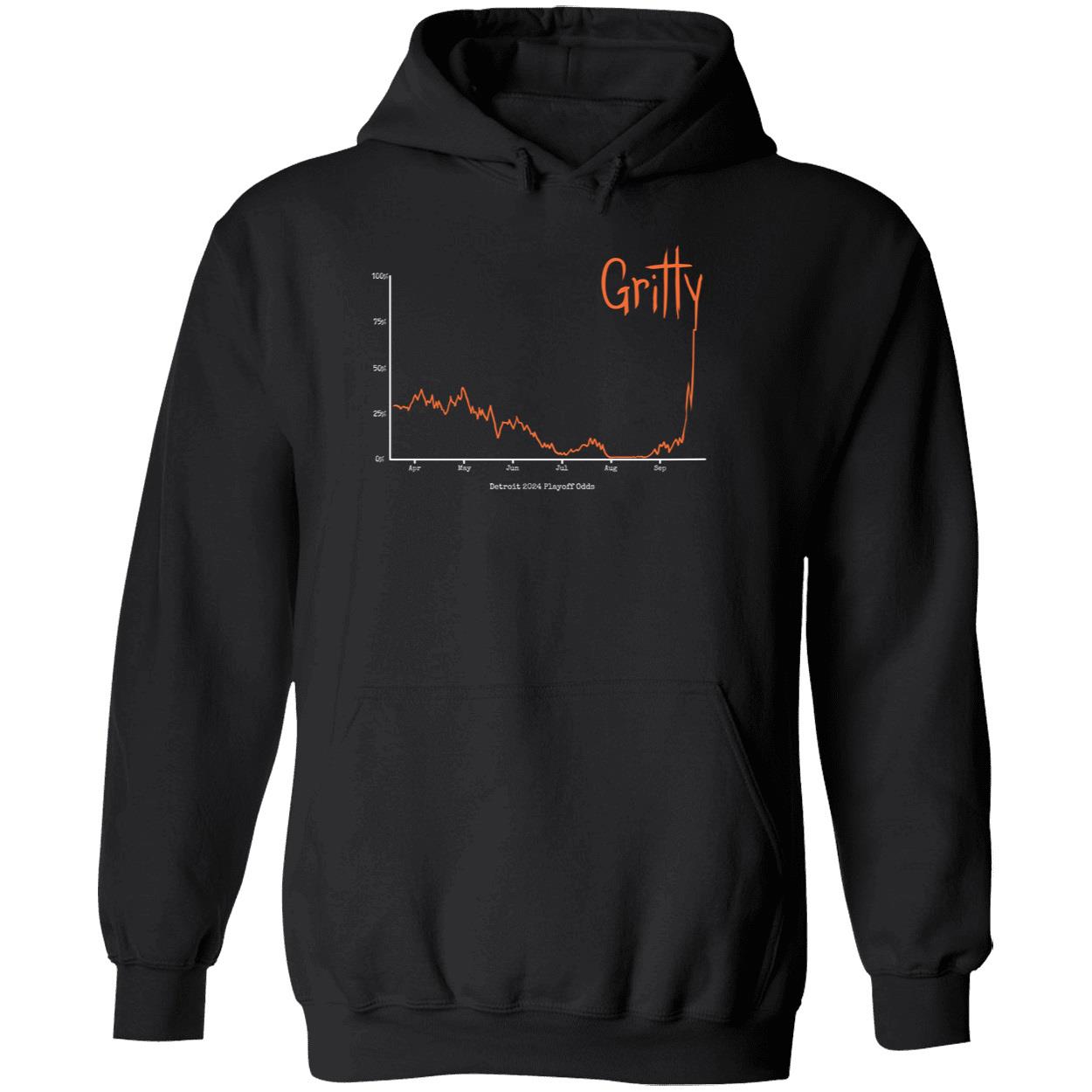Detroit Baseball Gritty Shirt 2 1.jpg