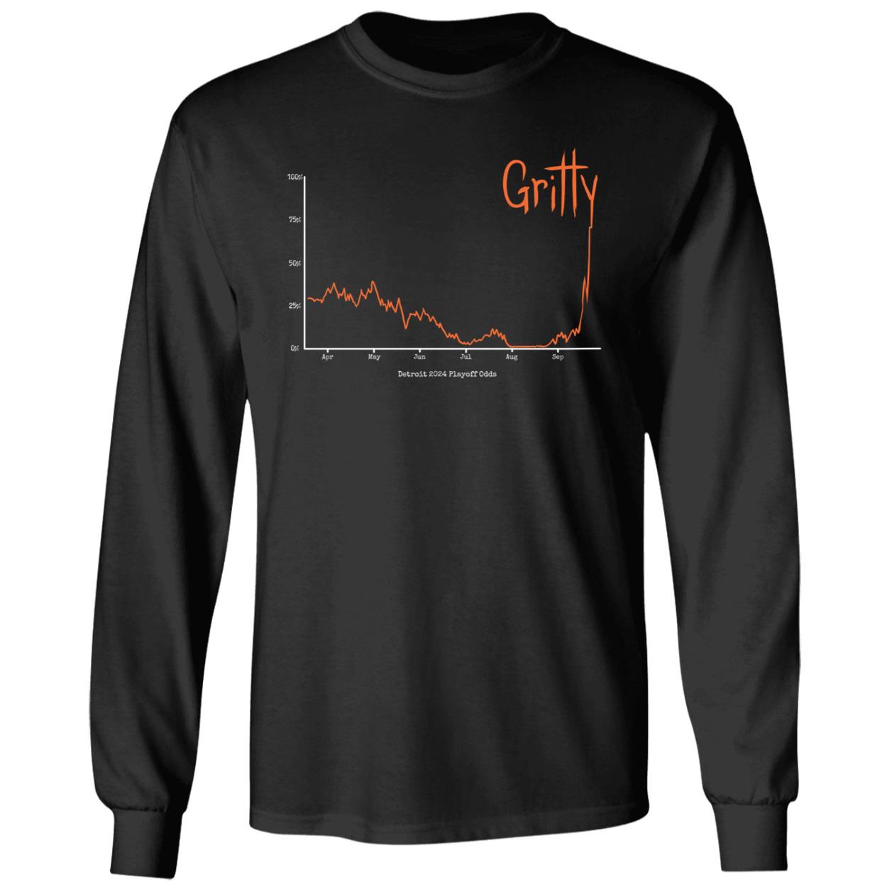 Detroit Baseball Gritty Shirt 4 1.jpg