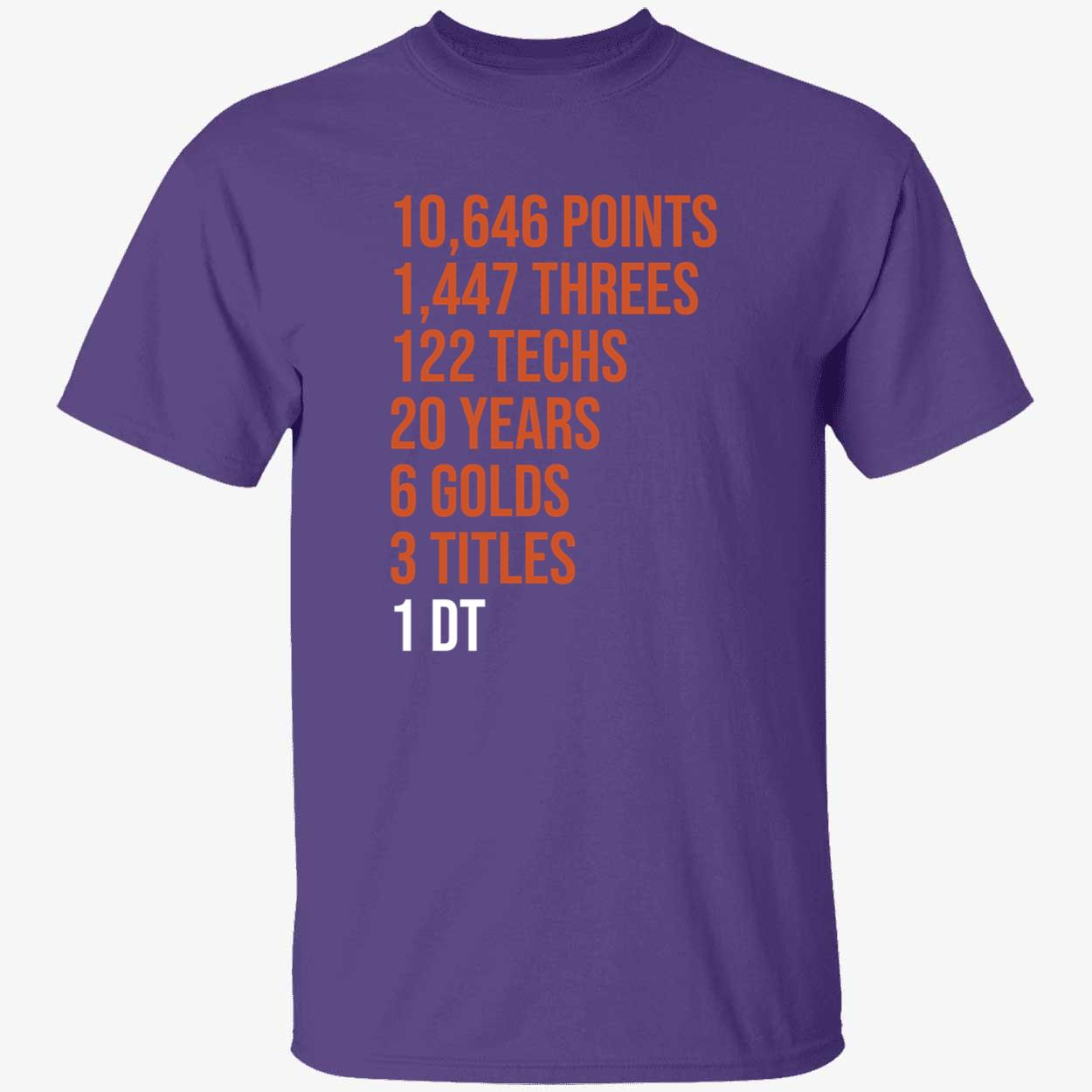 Diana Taurasi Goat Stats Shirt 1 1.jpg