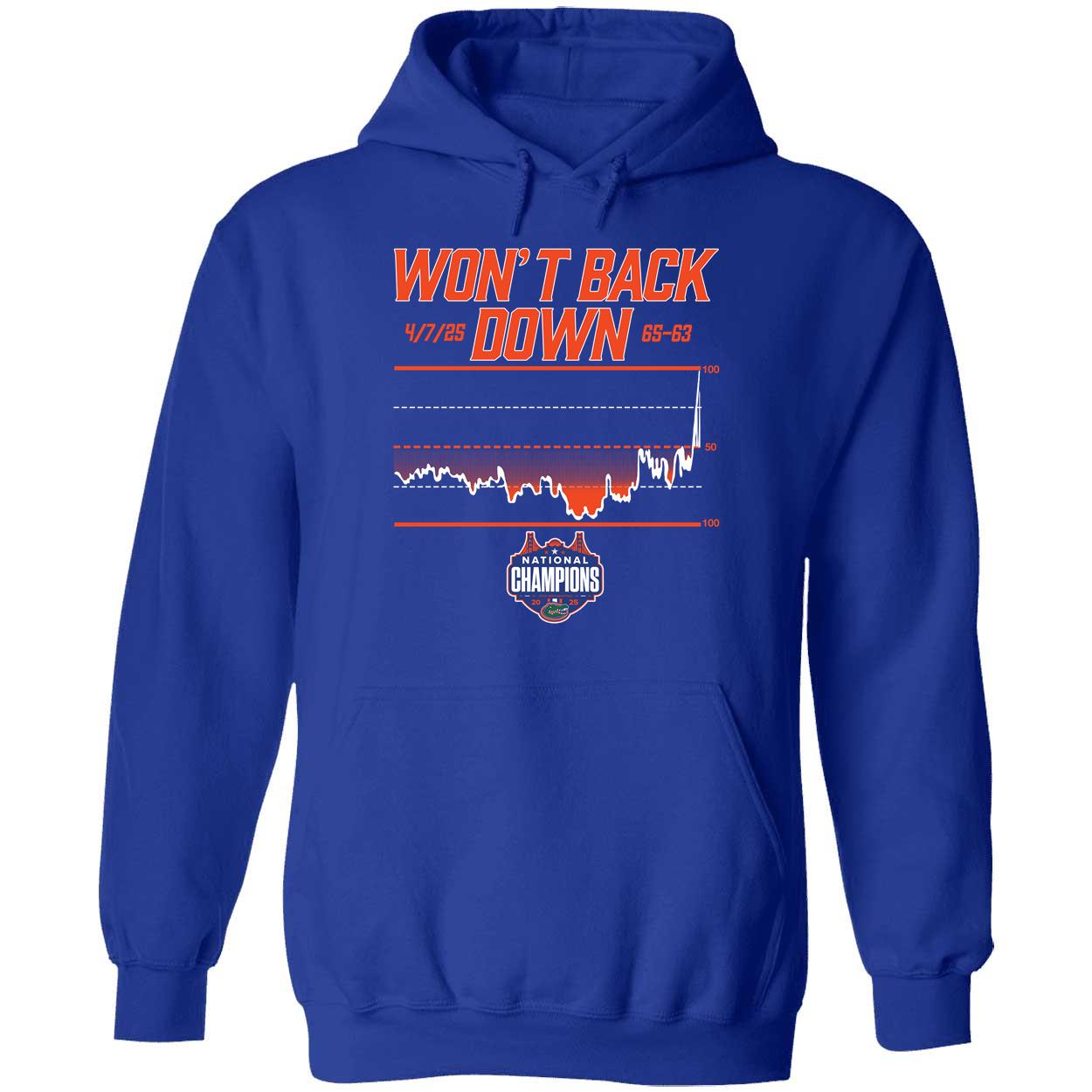 Florida Basketball Wont Back Down National Champions Shirt 2 1.jpg