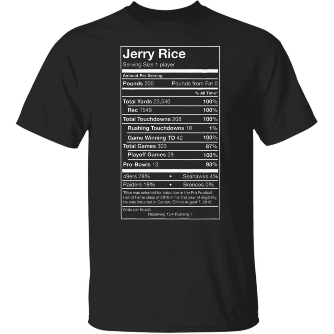 Jerry Rice Serving Size Shirt