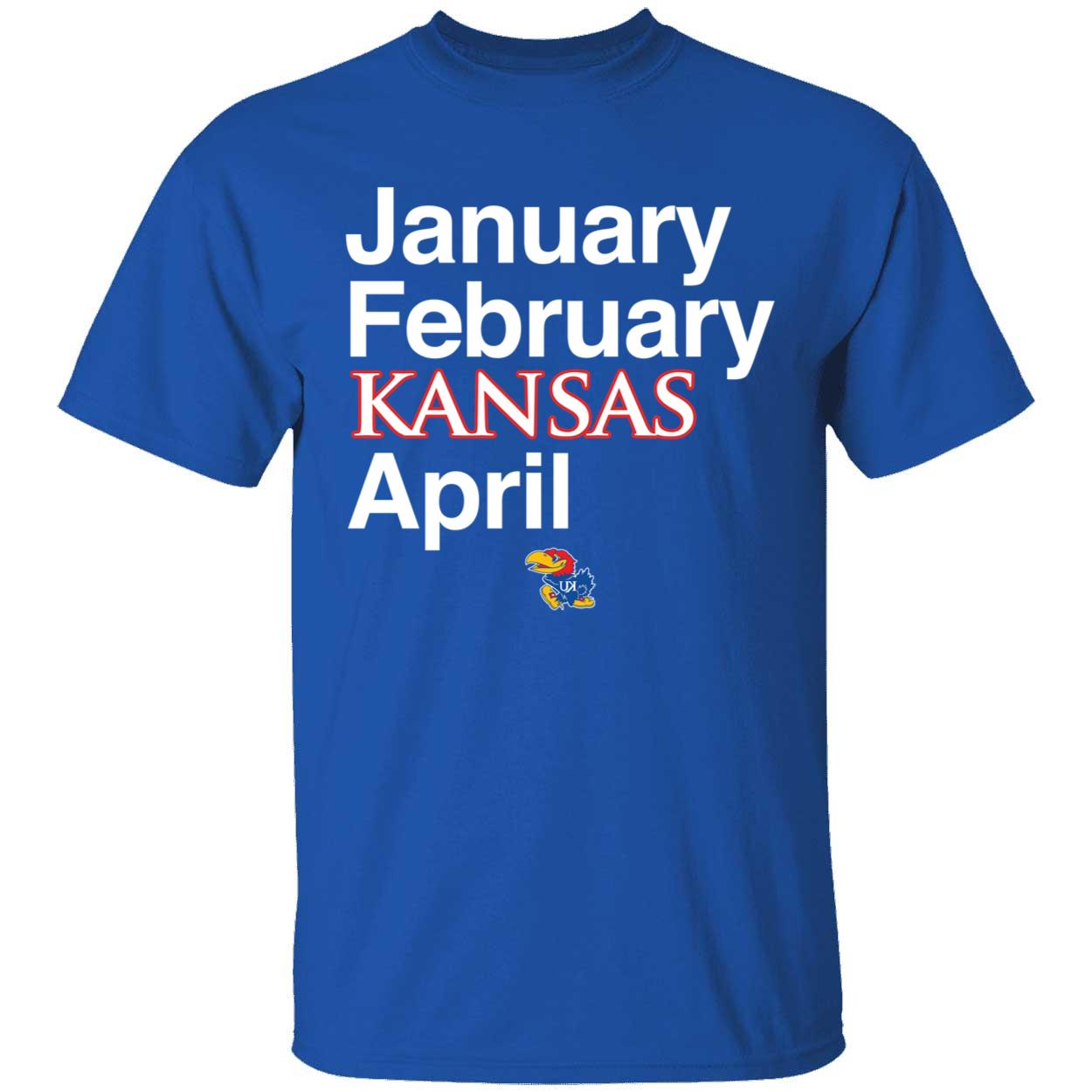 Kansas Basketball January February Kansas April