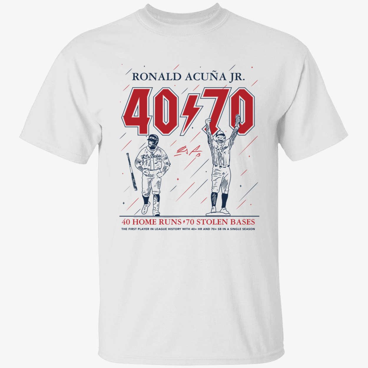 Ronald Acuna Jr 40_70 40 Home Runs 70 Stolen Bases