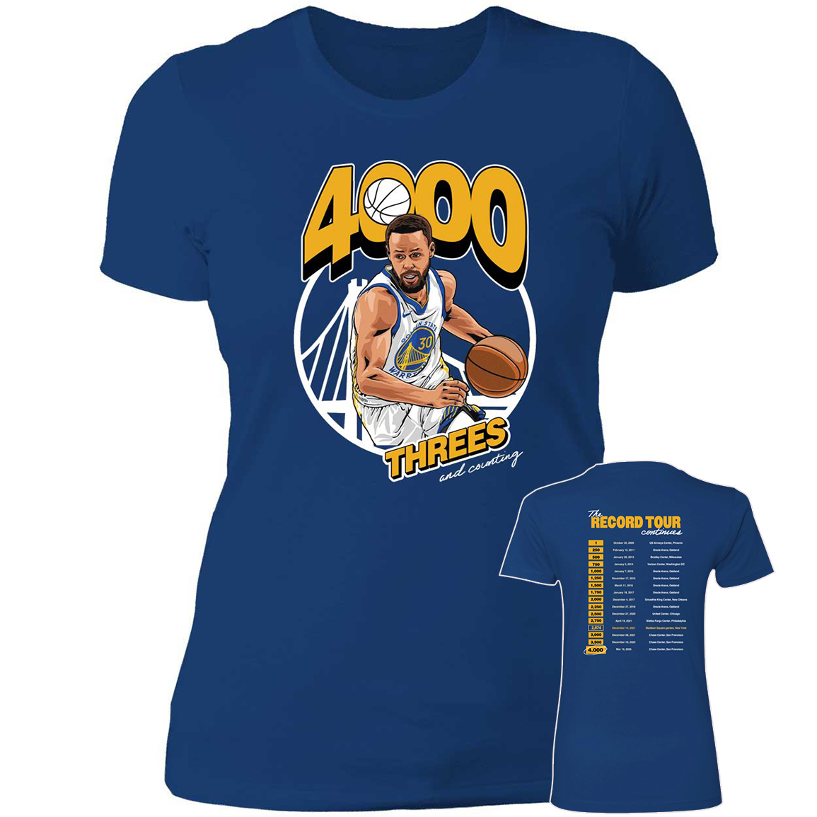 Stephen Curry 4000 Threes And Counting0.png