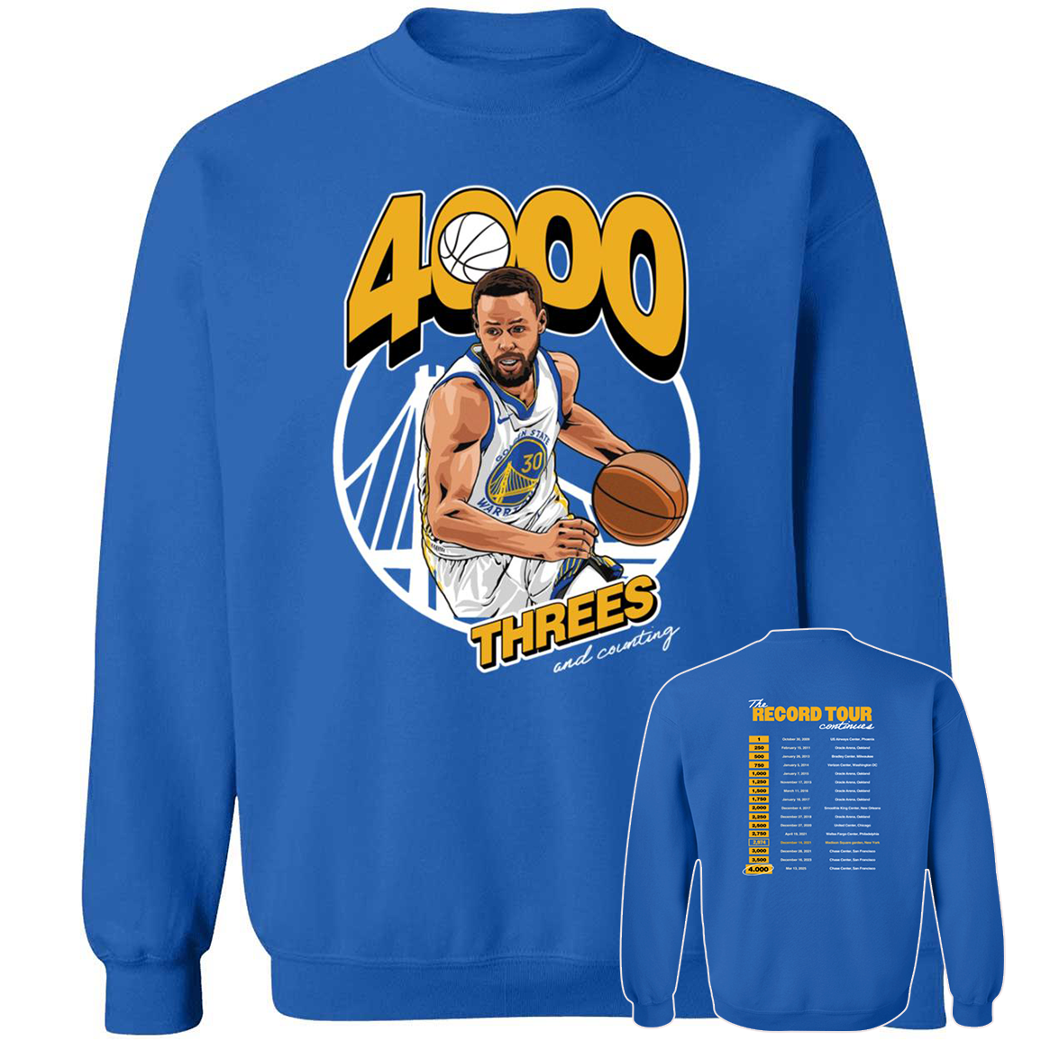 Stephen Curry 4000 Threes And Counting3.png