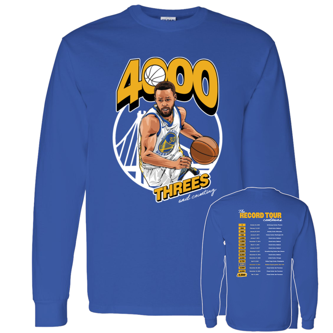 Stephen Curry 4000 Threes And Counting4.png