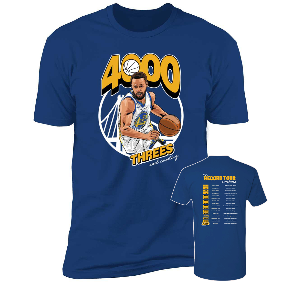 Stephen Curry 4000 Threes And Counting7.png