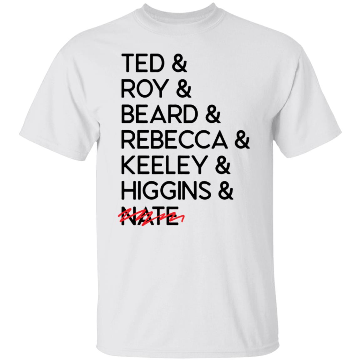 Ted Roy Beard Rebecca Keeley Higgins Nate Shirt